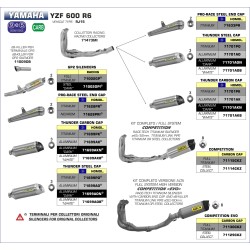 Terminale Pro-Race Titanium Road Approved per collettori Arrow Yamaha YZF 600 R6 2012 2016