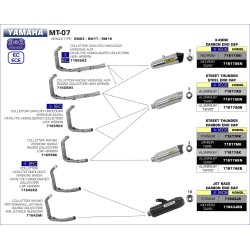 Collettori racing versione alta Yamaha MT-07 2014 2020