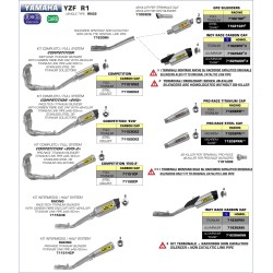 Kit completo COMPETITION EVO-2"" Yamaha YZF 1000 R1 2015 2016